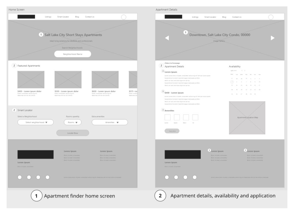First two screens - SLC Short Stays - Case Study