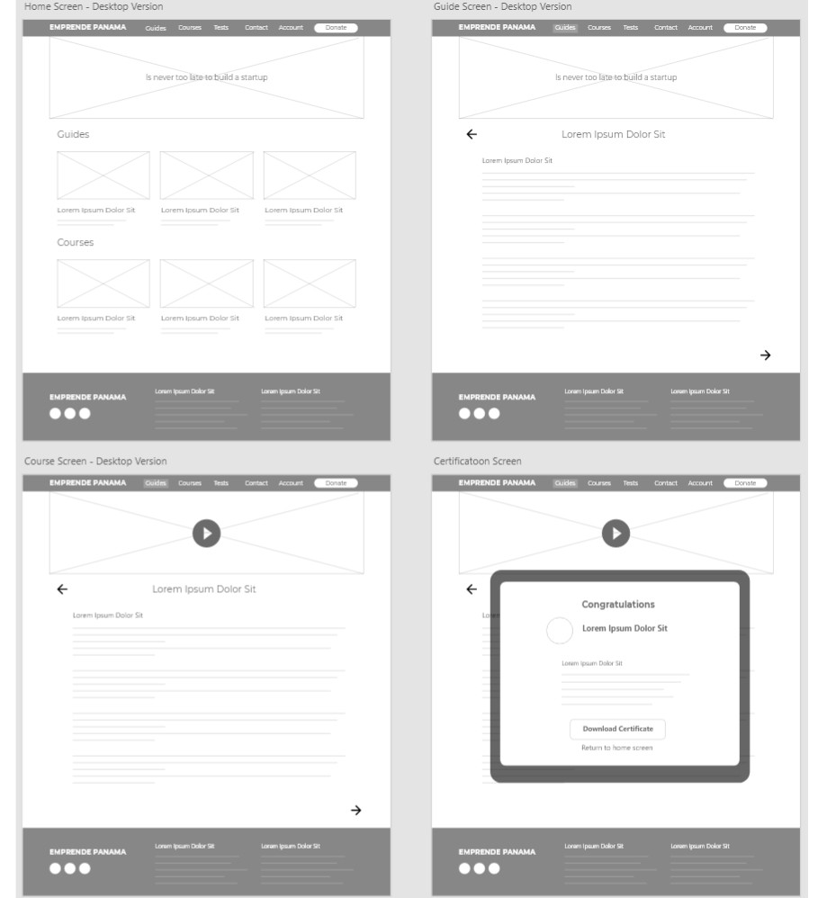 Emprende Panama Desktop Responsive Website Wireframes